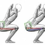 back pain while squating