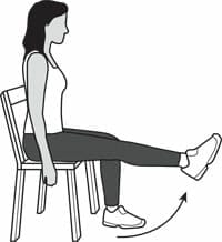 Inner range quads torn meniscus