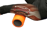 Self myofascial release