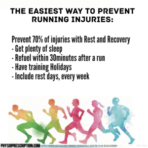 Prevent Running Injuries, Physio