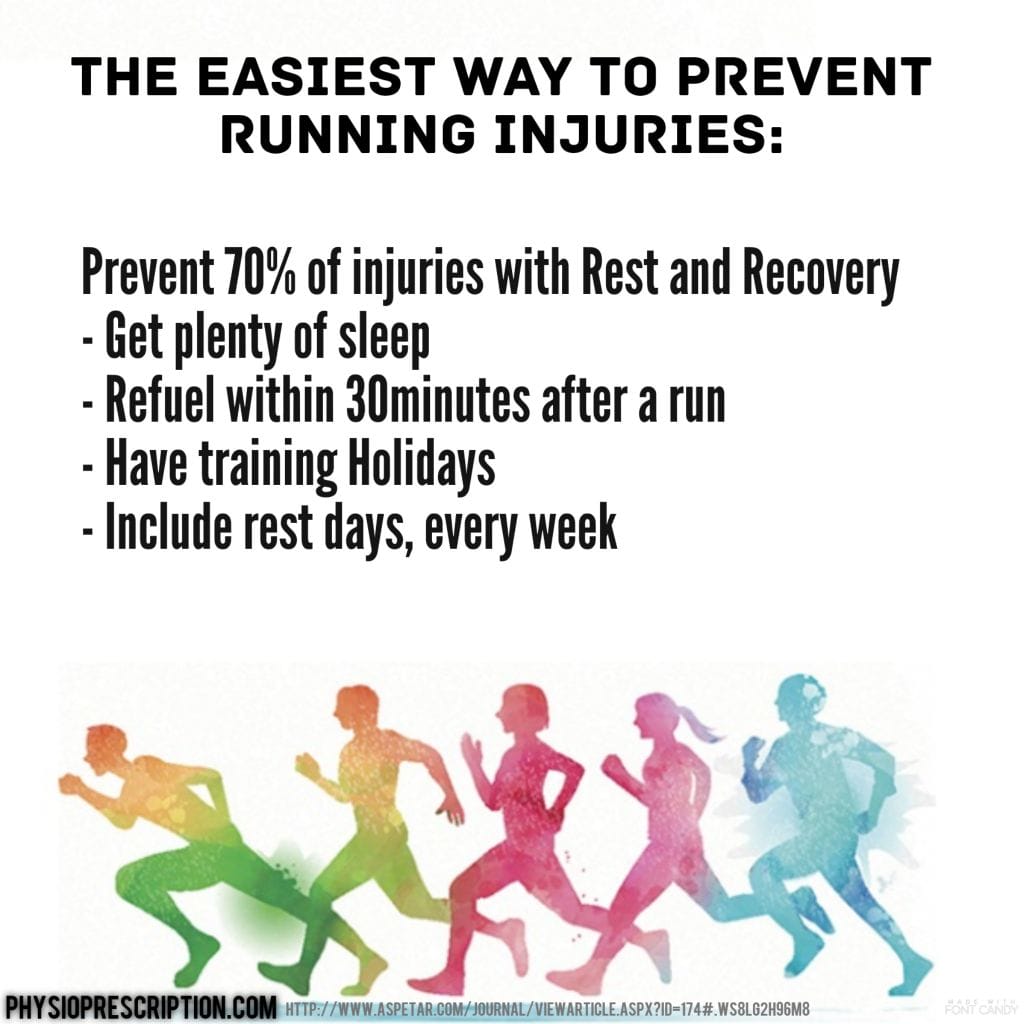Prevent Running Injuries, Physio
