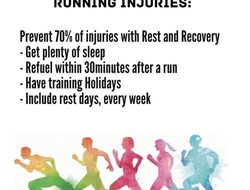 Prevent Running Injuries, Physio