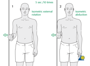isometric rotator cuff strengthening exercise