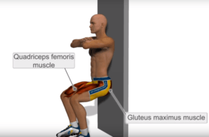 wall sit exercise for knee pain arthritis