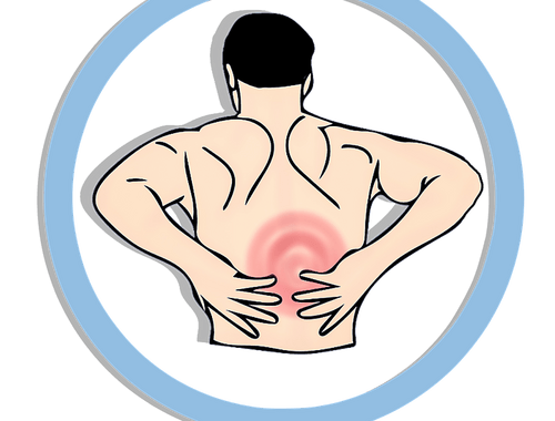 Back pain, Quadratus lumborum