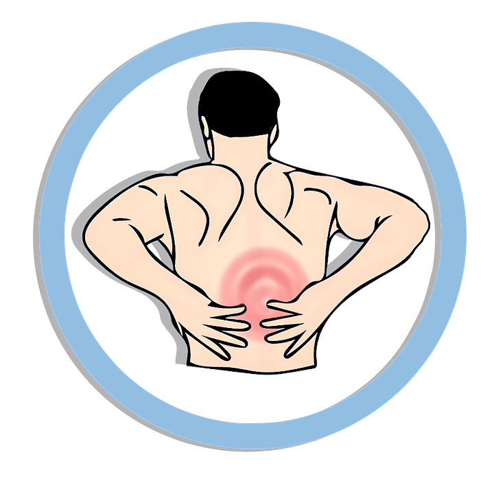 Back pain, Quadratus lumborum
